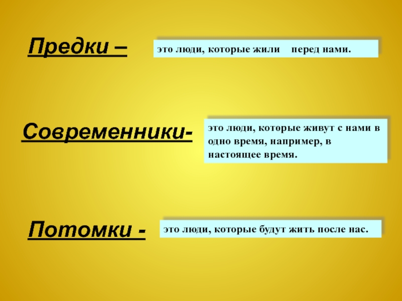 Понятия предок и потомок широко используются в различных областях, будь то генеалогия, эволюционная биология или даже в математике Они помогают