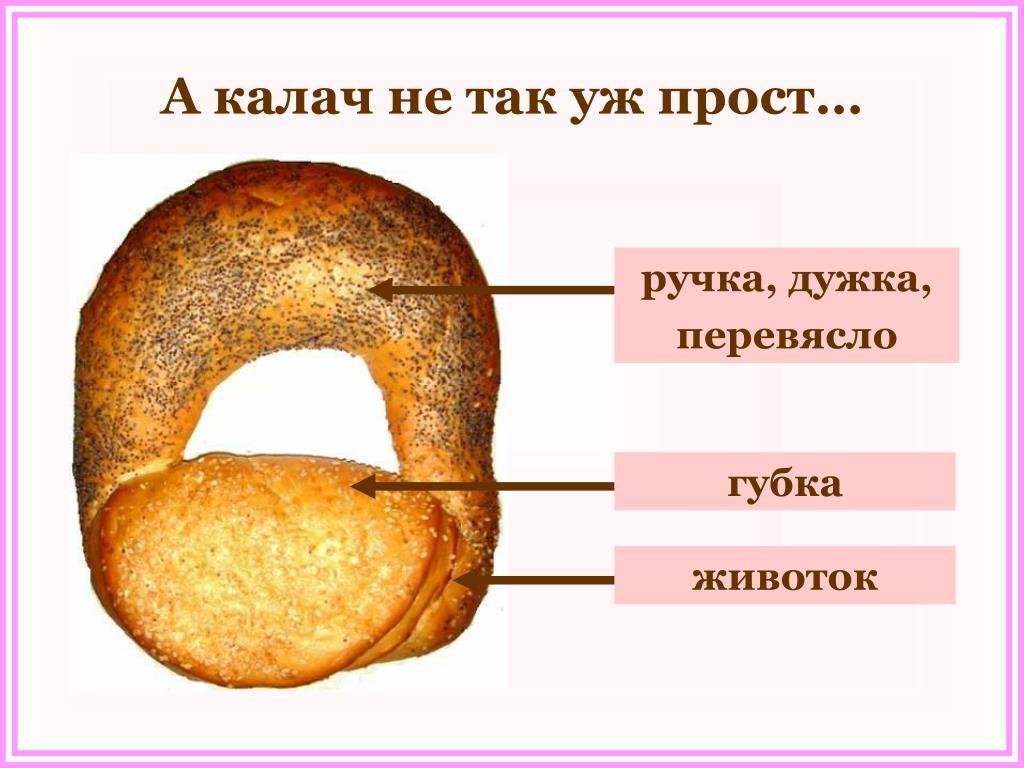 Значение выражения "свернуться калачиком": что оно означает и как его использовать