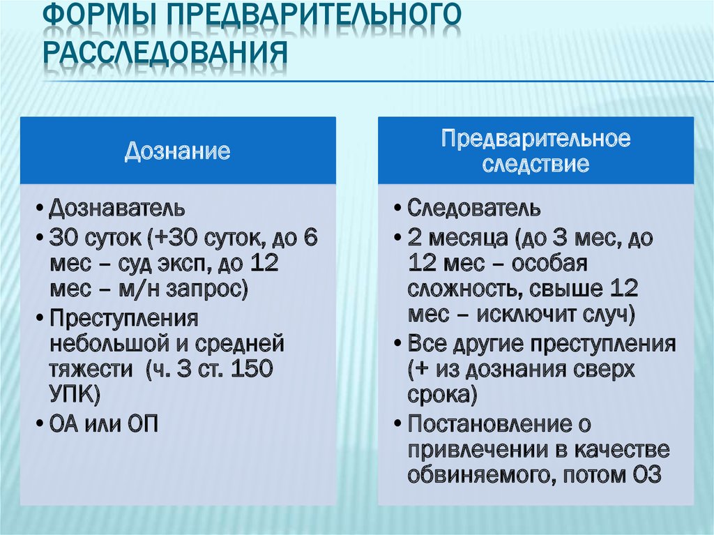Разница между причиной и следствием