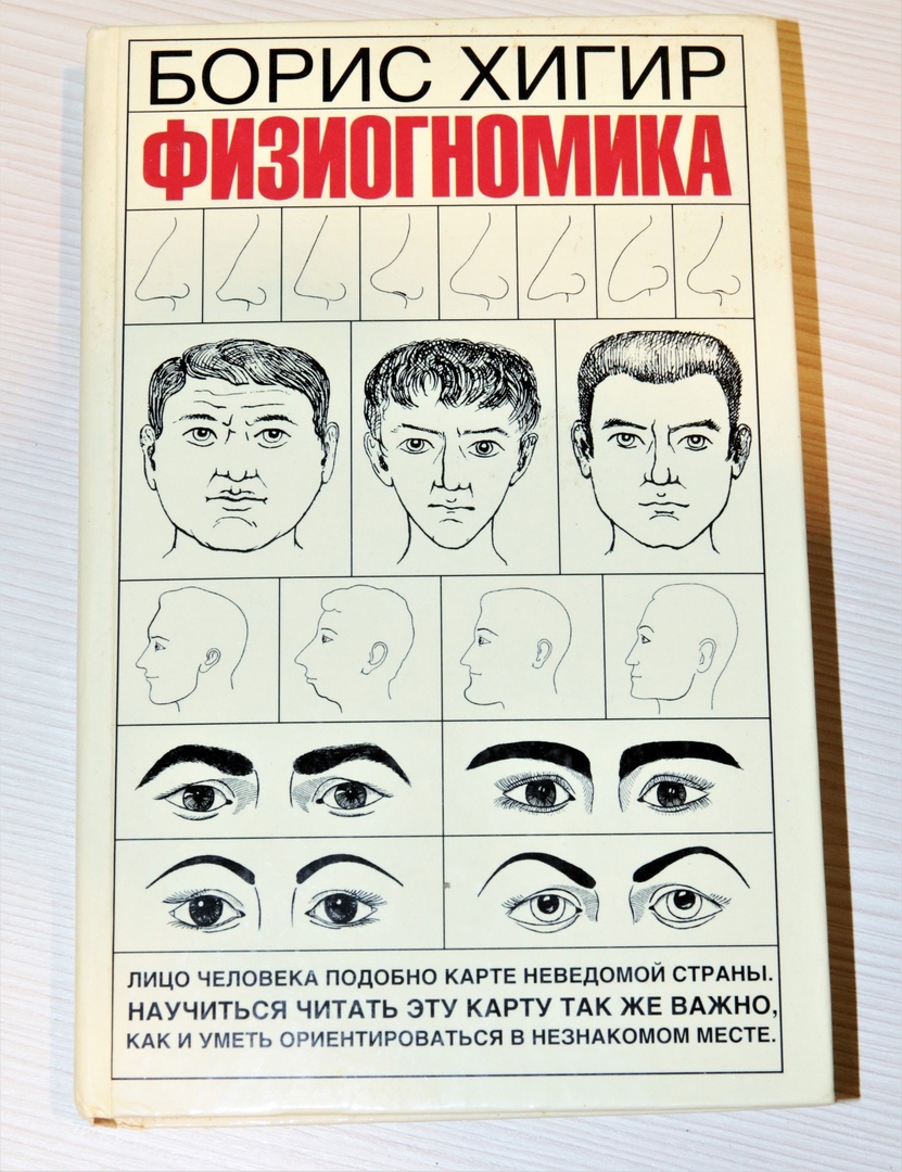 Определение формы лица на русском языке: как распознать контуры и детали лица - uznaiguru.ru