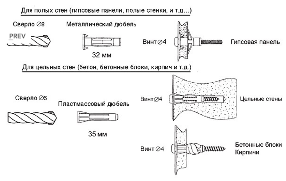 Стена полости