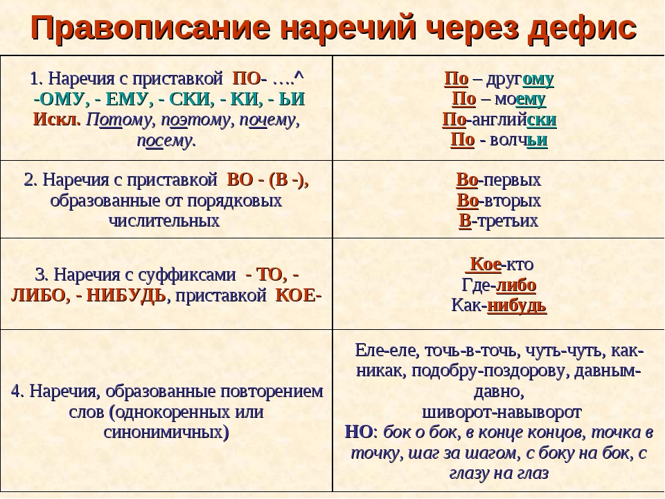 Астагфируллах перевод: значение и особенности перевода этой мусульманской фразы