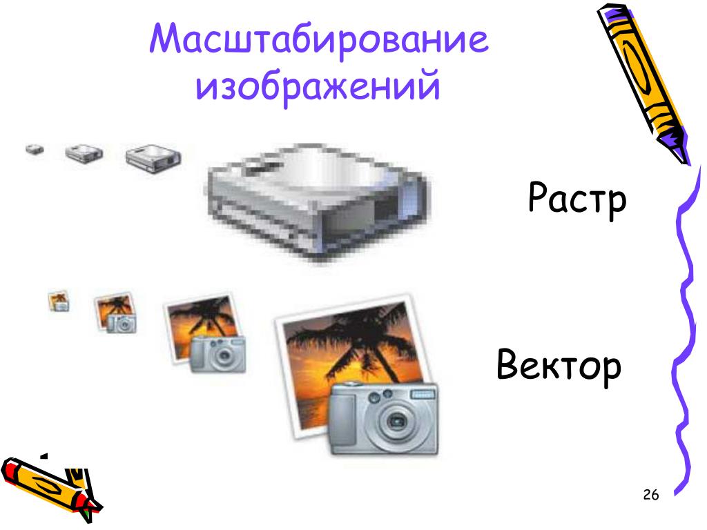 Что такое масштаб в географии, виды, масштабная линейка, как определить именованный, численный, поперечный масштаб карты, способы записи | tvercult.ru