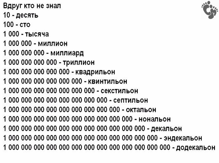 Что означает фраза "без десяти девять": значение и происхождение