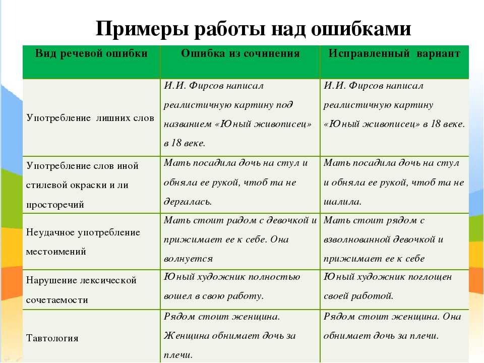 Excel: набор значений которые могут быть введены в ячейку ограничен