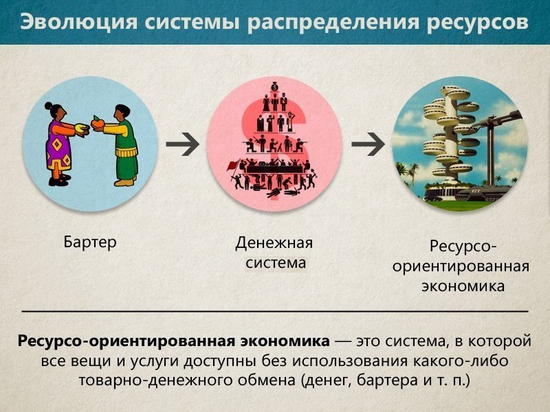 Что значит нетто экспортер
