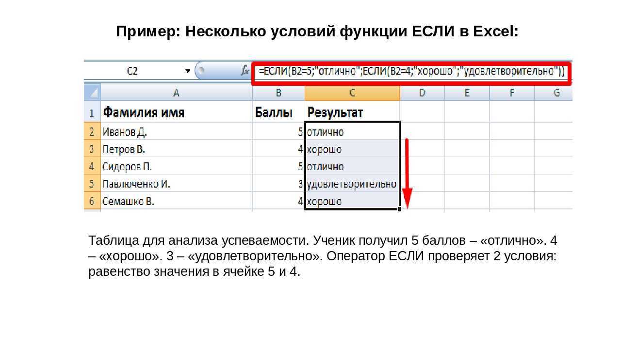 Равенство и неравенство. знаки: больше, меньше, равно. что значат в математике - uhistory.ru