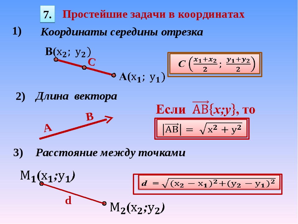 Координаты и векторы: что это такое, определение, свойства, формула и как найти