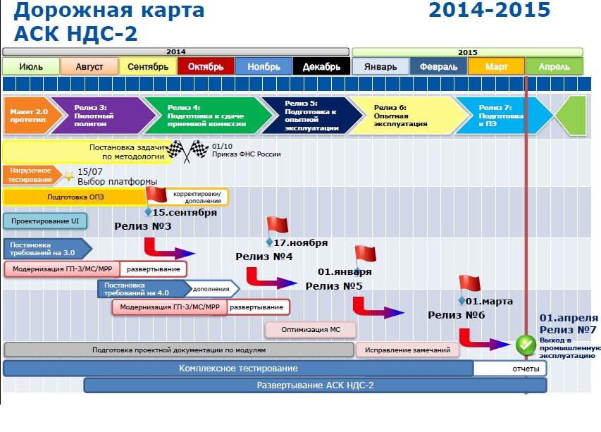 Раздербанить: что это значит и как это делается?
