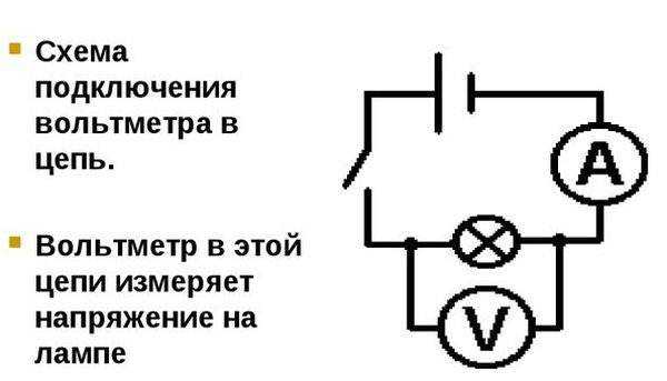 "скомпрометированы"