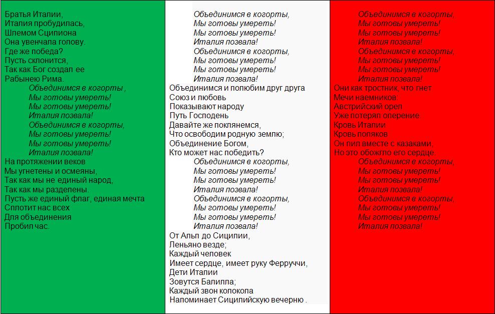 Перке по-итальянски: история, приготовление и популярные рецепты