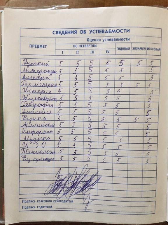 Система оценивания в школе, 5-балльная и 10-балльная система оценок