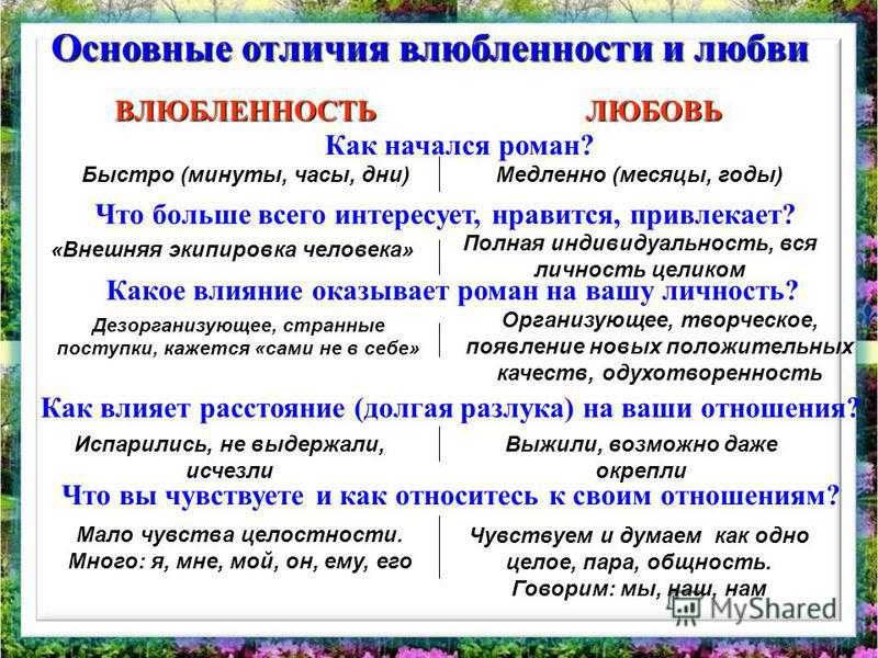 Эмоциональное тепло: как называется чувство, которое охватывает, когда сердце согревают воспоминания?