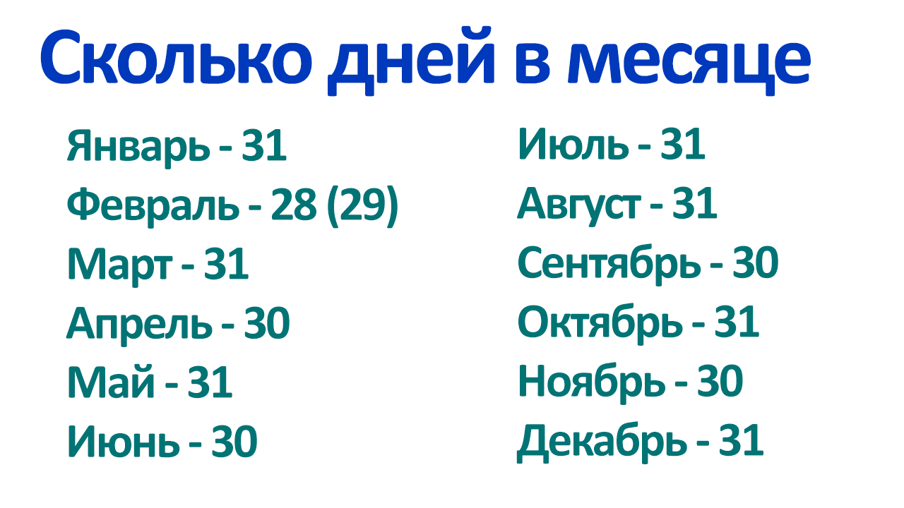 Многие люди знают, что месяцы года делятся на двенадцать частей, но не все знают, что каждый месяц имеет свое предшествующий месяц Предшествующий месяц -