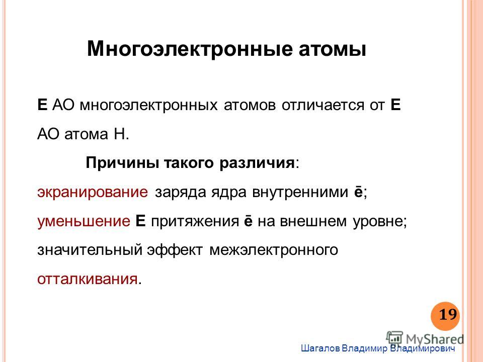 Iii. основы электродинамики