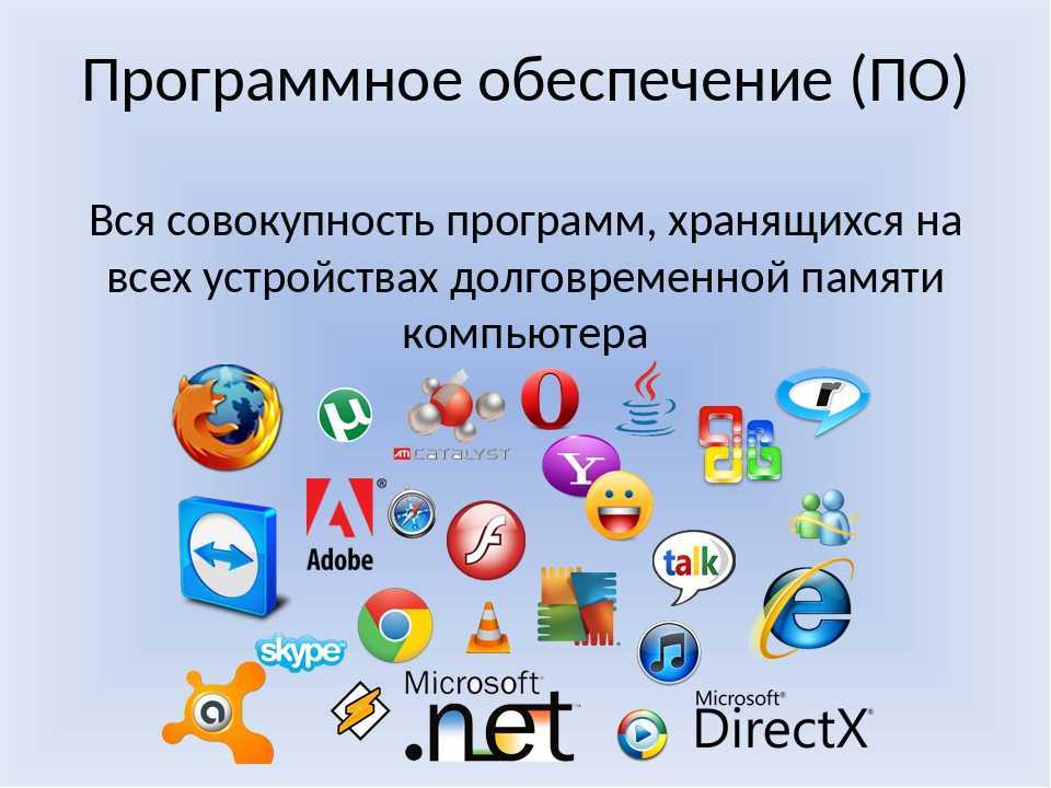 Установка устройства windows. устройства вывода windows