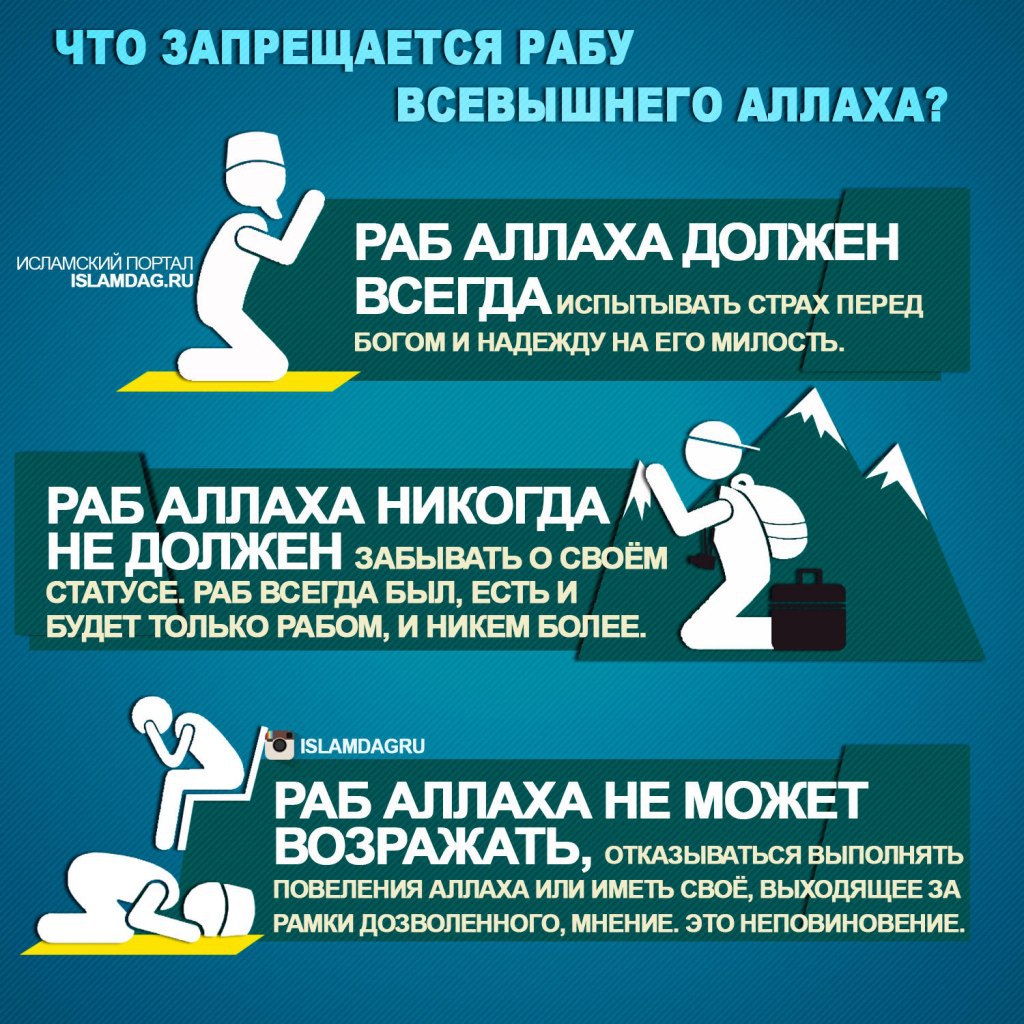 Бисмиллях что означает. полезные мусульманские фразы на арабском с переводом