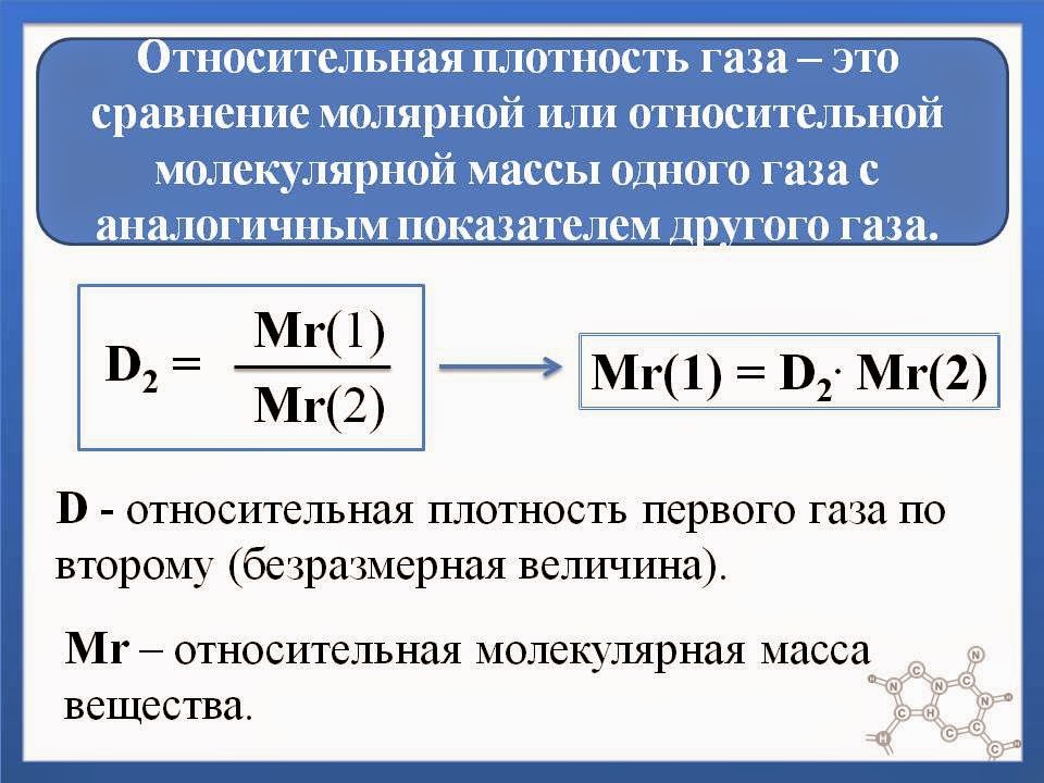 Плотность газа по водороду является одним из основных понятий в физике и химии Она используется для определения массы единицы объема газа при заданных