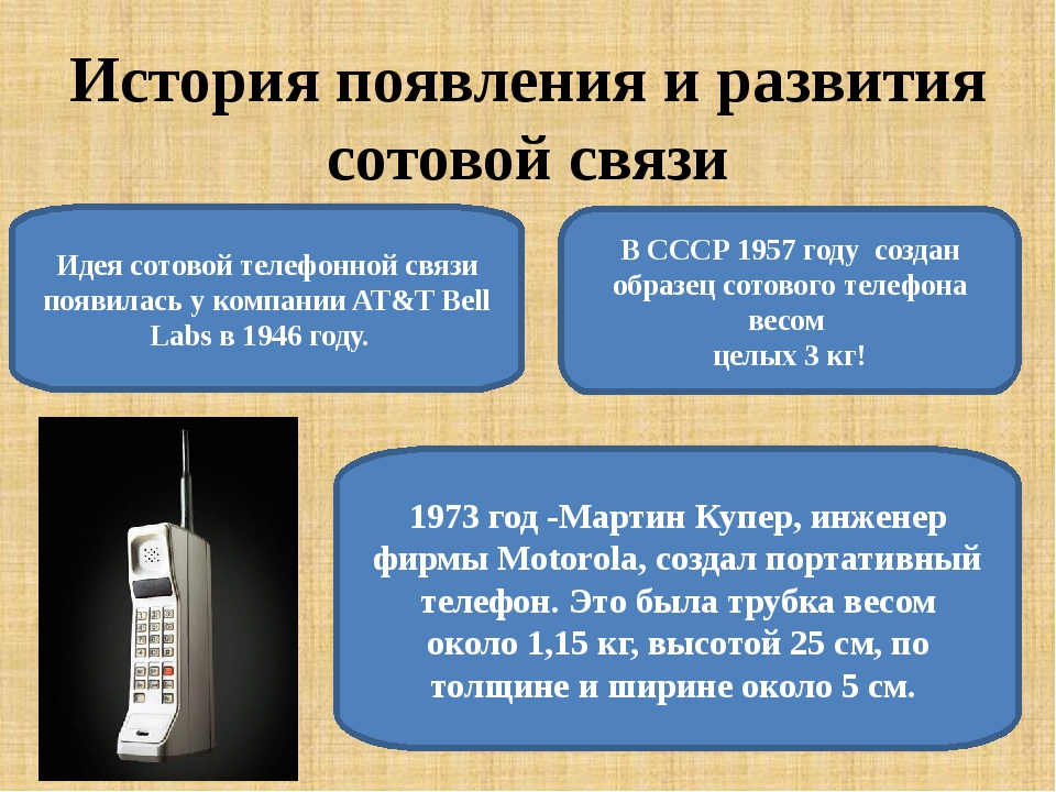 Запеленговать номер — это процесс определения местонахождения телефонного абонента по его номеру телефона Эта техника используется в разных областях: от