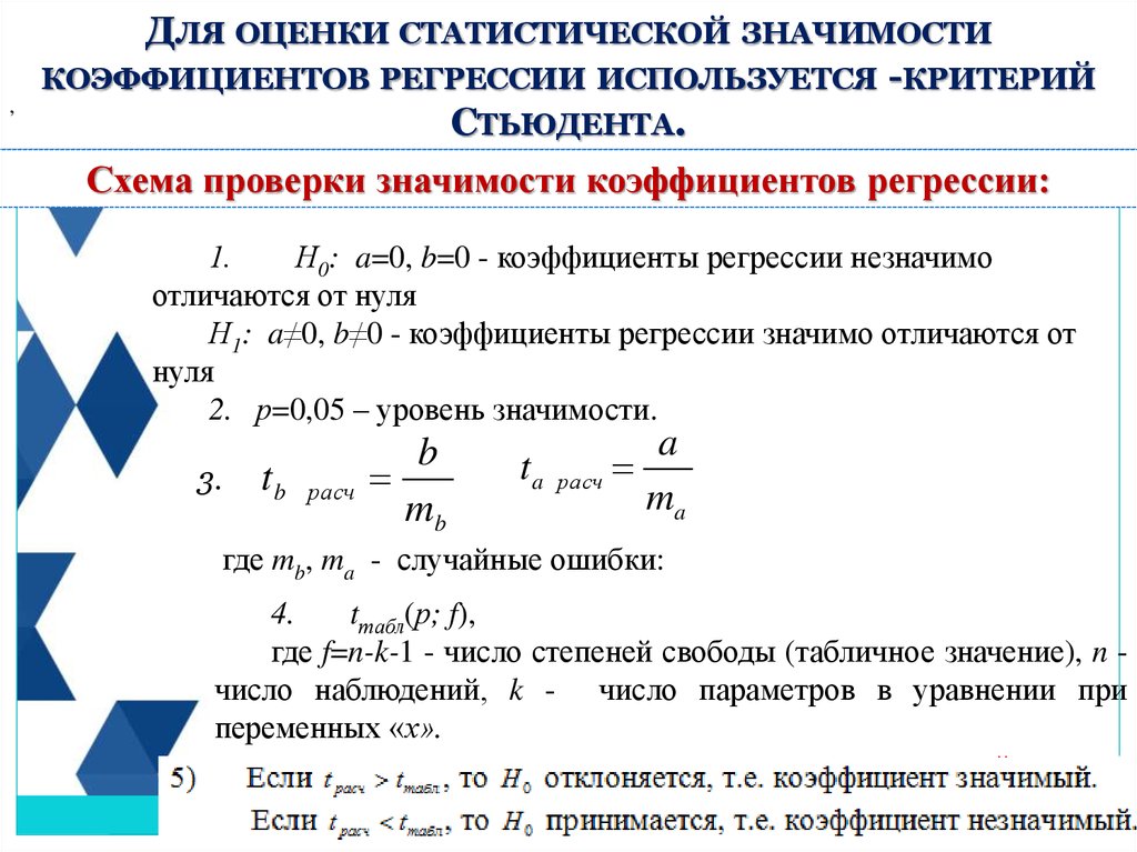 Что такое коэффициент вскрыши: виды и значение