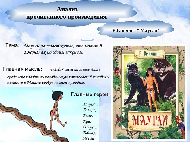 Почему маугли так назвали? назовите причину.