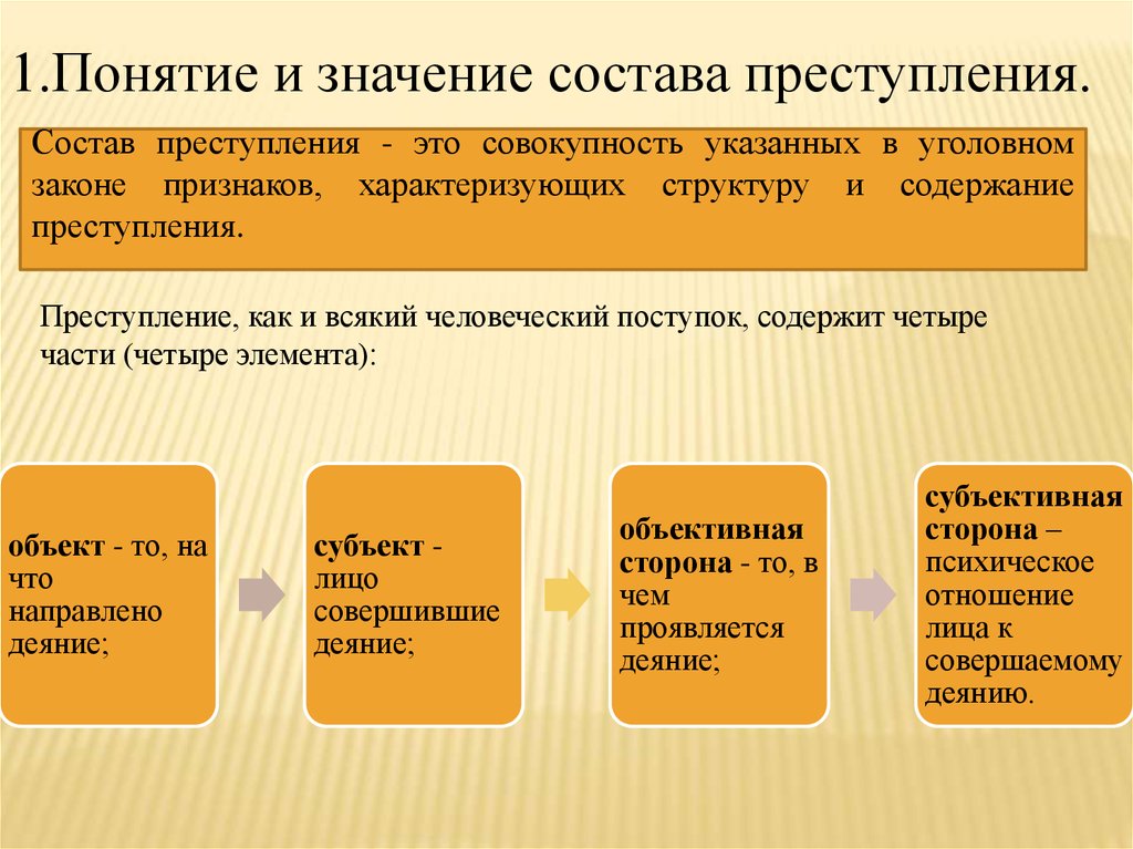 Понятия «неоднократность преступлений» и «длящееся преступление» в вопросах теории российского уголовного права и правоприменительной практики судов россии | коллегия адвокатов "трепашкин и партнёры"