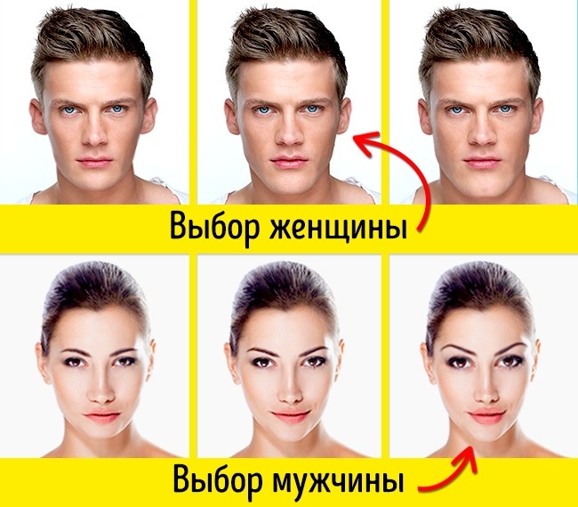 Что такое обаяние - как стать обаятельной девушкой и научиться ей быть