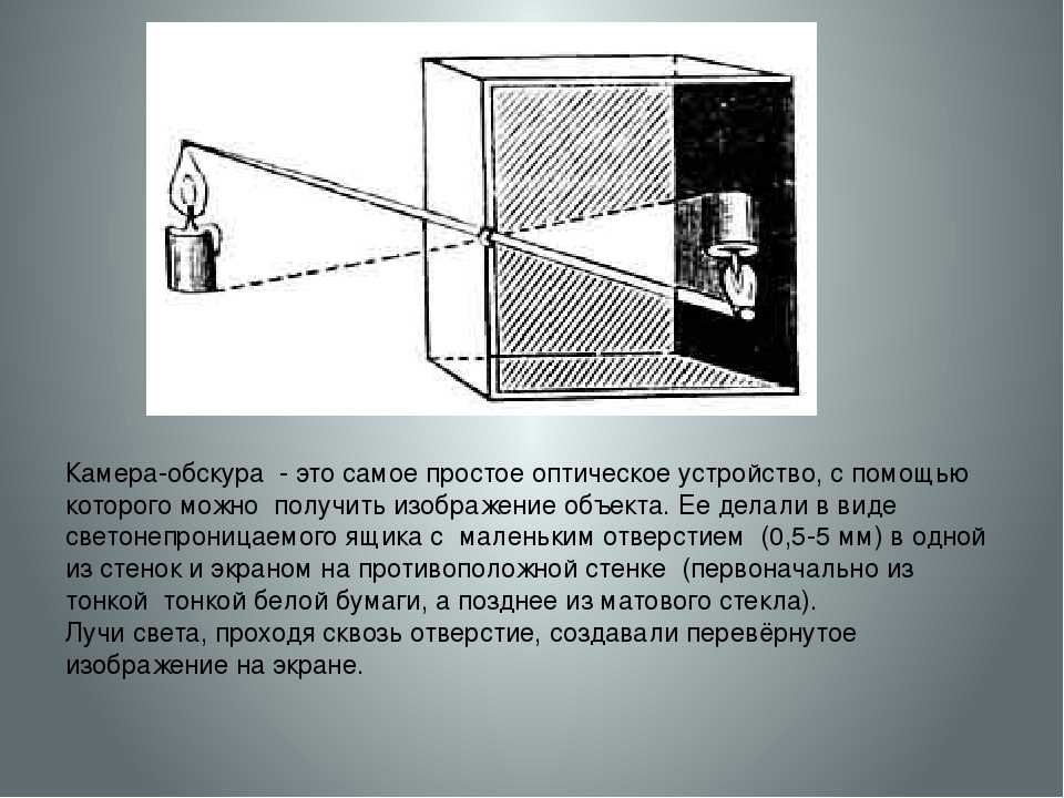 «камера обскура», анализ романа набокова