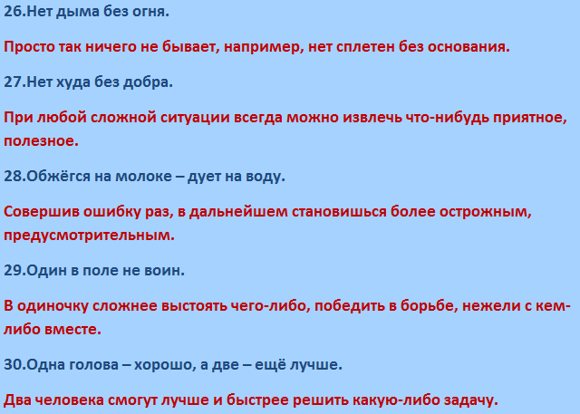 Фразеологизмы: виды, особенности + более 20 примеров использования