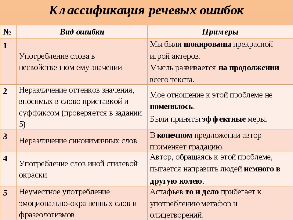 Что значит быть сторонником отношений?