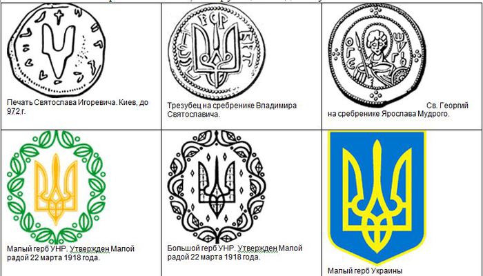 Тату славянские обереги