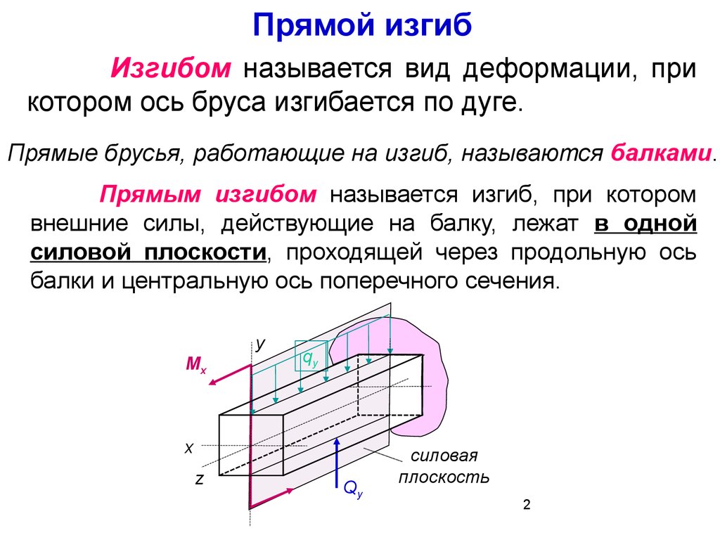Продольное и поперечное — какие типы движений лежат в основе стабильности и координации человеческого тела