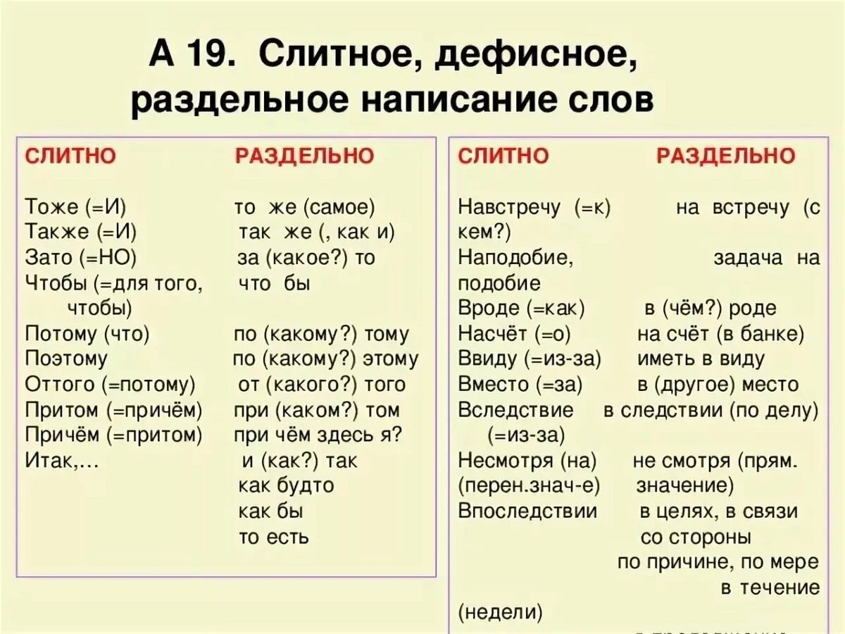 Покамись как правильно пишется - портал по русскому языку