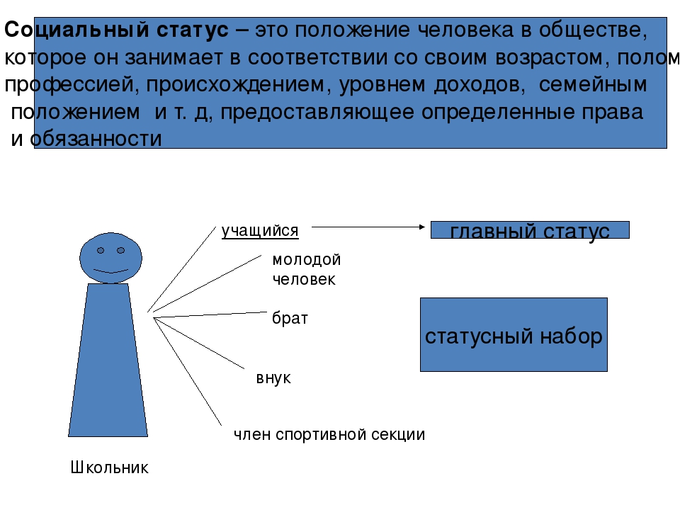 Разница между законным и незаконным ребенком (общественного) | разница между похожими объектами, словами и терминами.