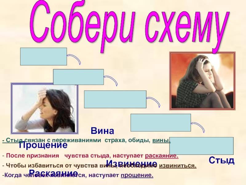 Что означает, когда человек смущает: основные причины и пути решения