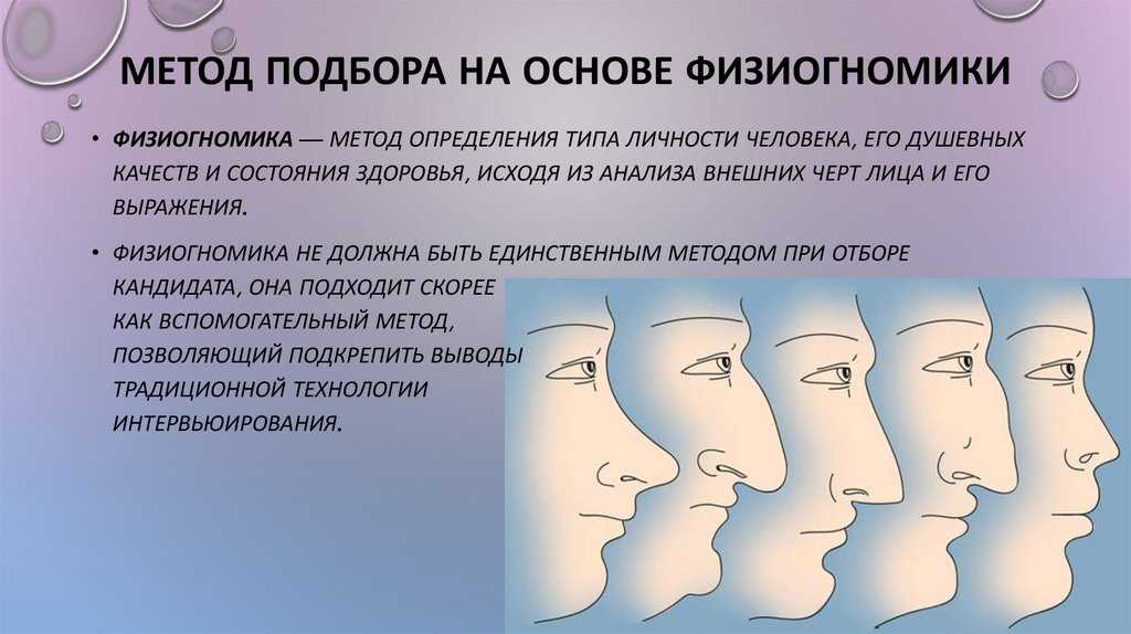 Лицо как открытая книга: определение характера по его чертам