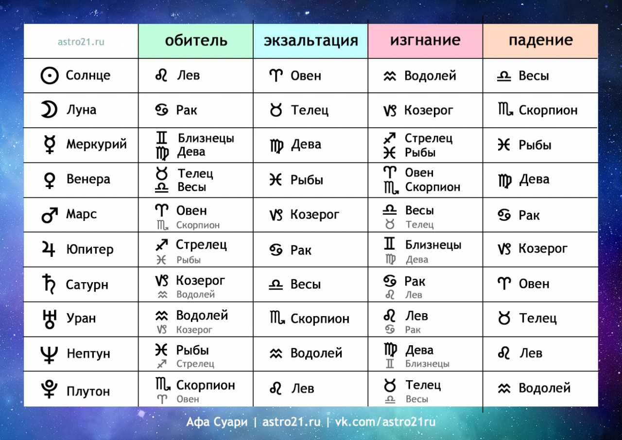 Экзальтация — что это и кого можно назвать экзальтированным