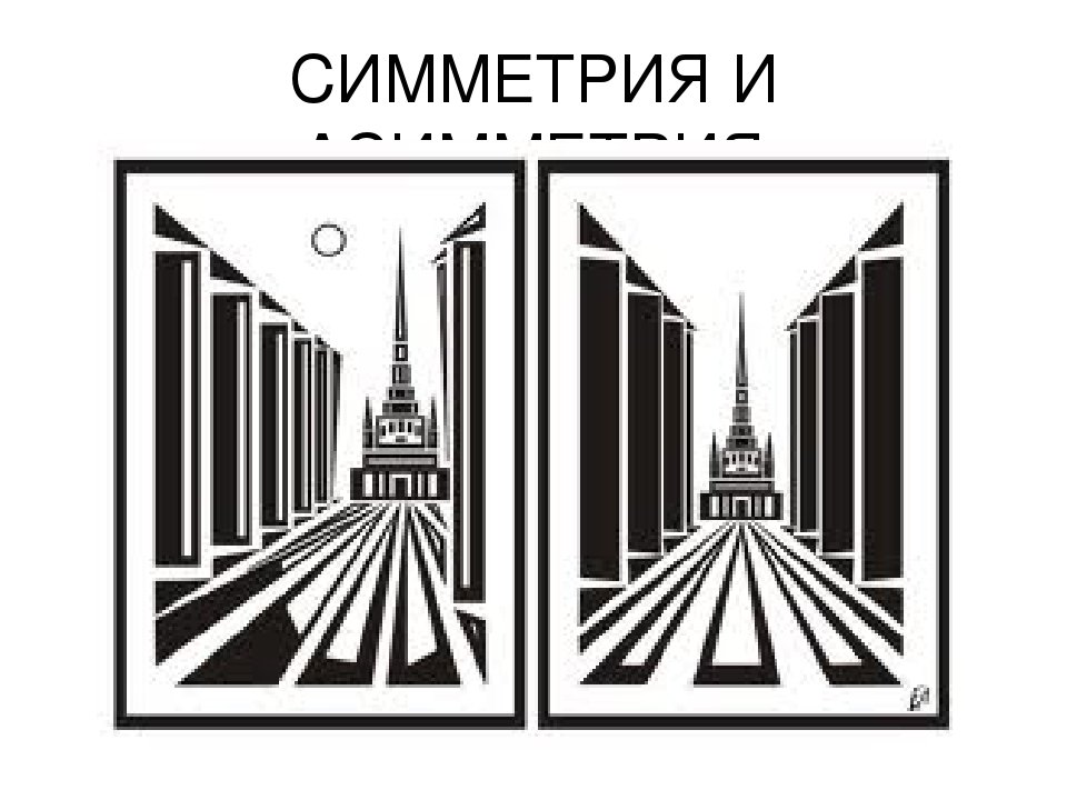 Виды проекций в черчении. как на чертеже располагаются виды – расположение основных видов на чертеже, дополнительные и местные виды
