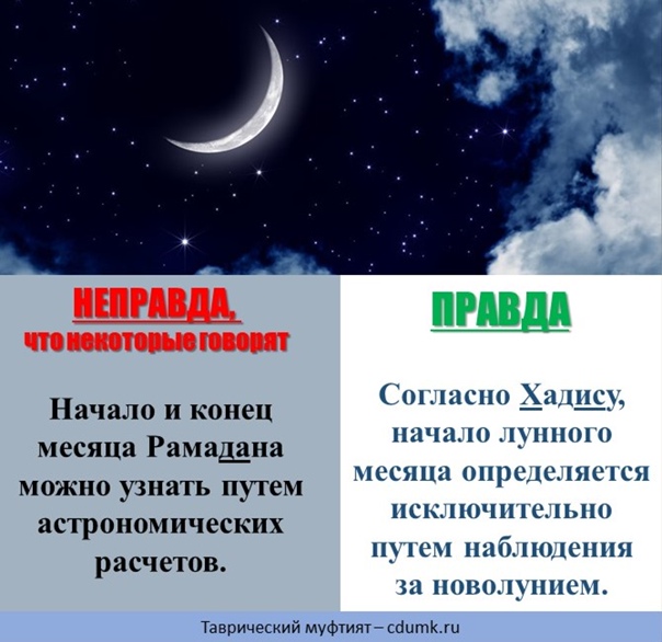Почему 12 месяцев в году: история, значение и практическое применение