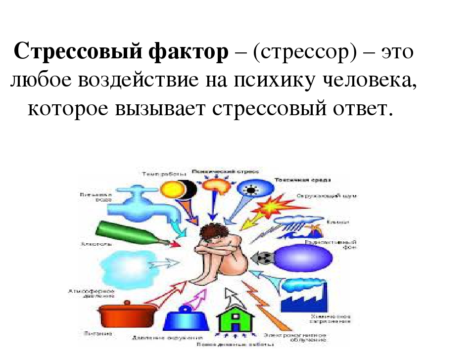 Ученые рассказали, как настроение зависит от погоды
