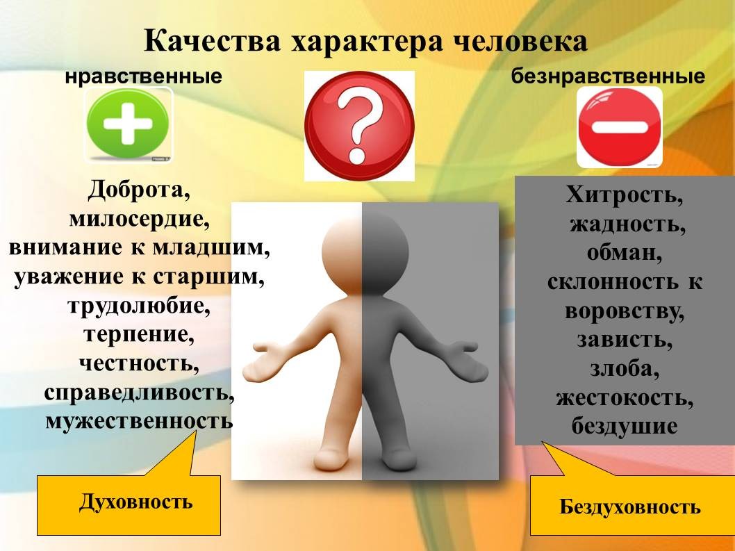 Морально-нравственные качества человека: их формирование и примеры