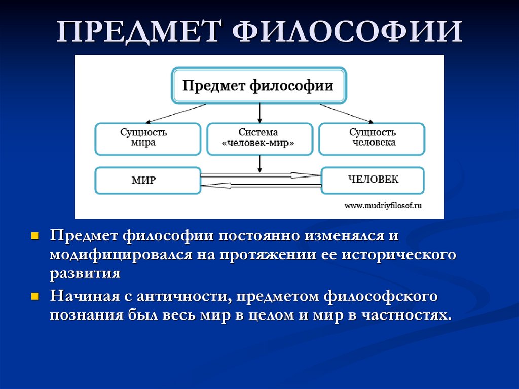 3.3. философские проблемы развития физической формы материи. 3. бытие природного (объективного). философия. курс лекций