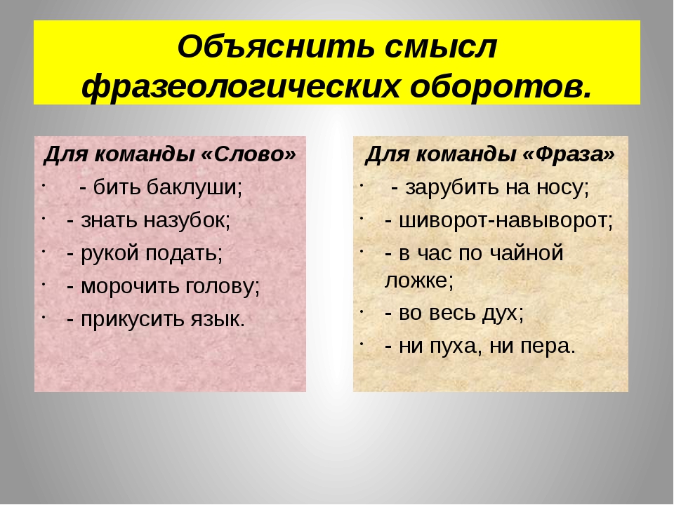 Слова, фразы и их происхождение: морочить голову