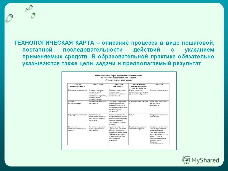 Гдз по геометрии 7-9 класс учебник атанасян, бутузов, кадомцев