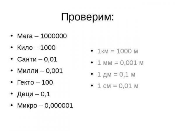 Какие бывают приставки в русском языке?