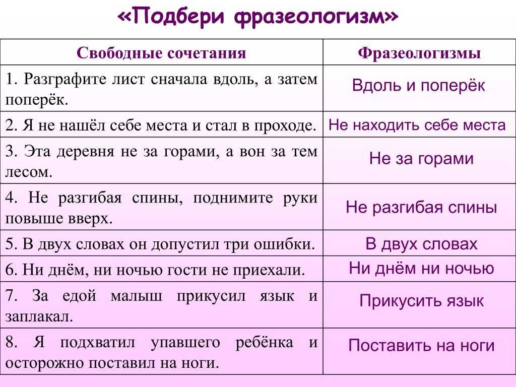 Что означает фраза "бузишь"?