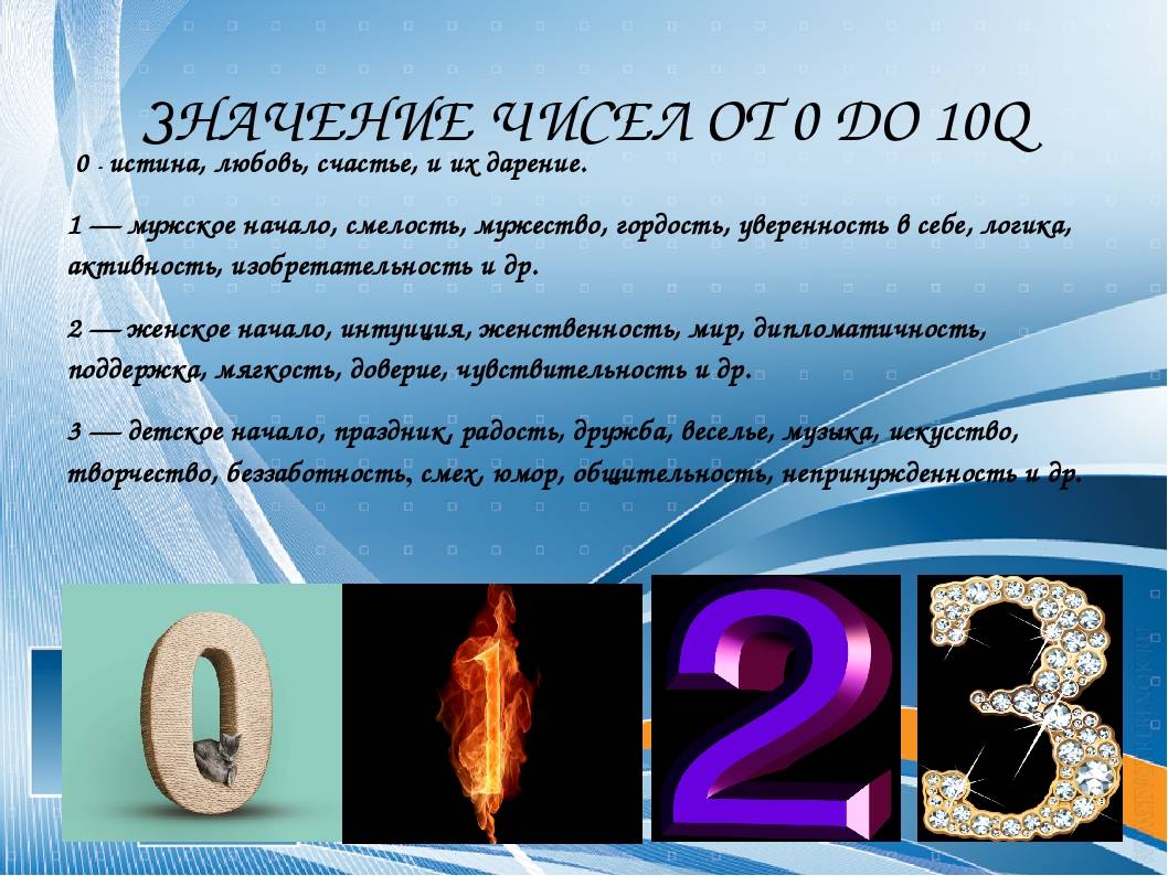 Значения чисел от 1 до 9 – описание и таблица с расшифровками по нумерологии