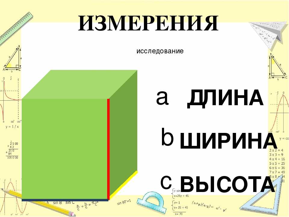 Габаритные размеры: в каком порядке их писать