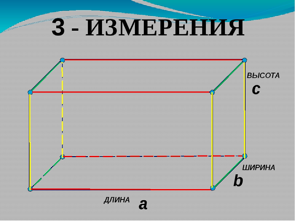 Термин: габаритные размеры | ооо «ивпроммонтажэкспертиза»