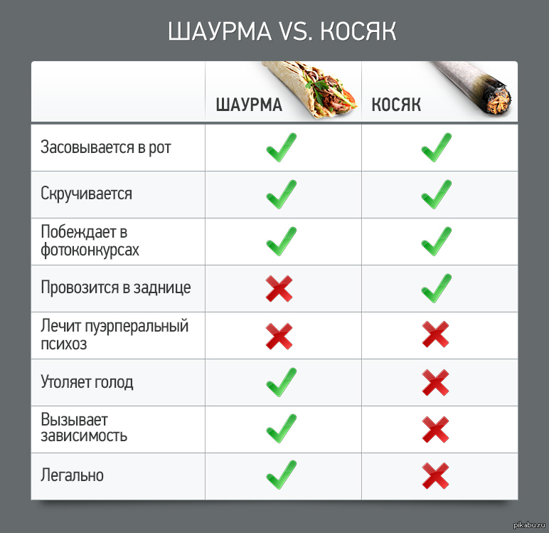 154 разговорные фразы на английском языке на каждый день